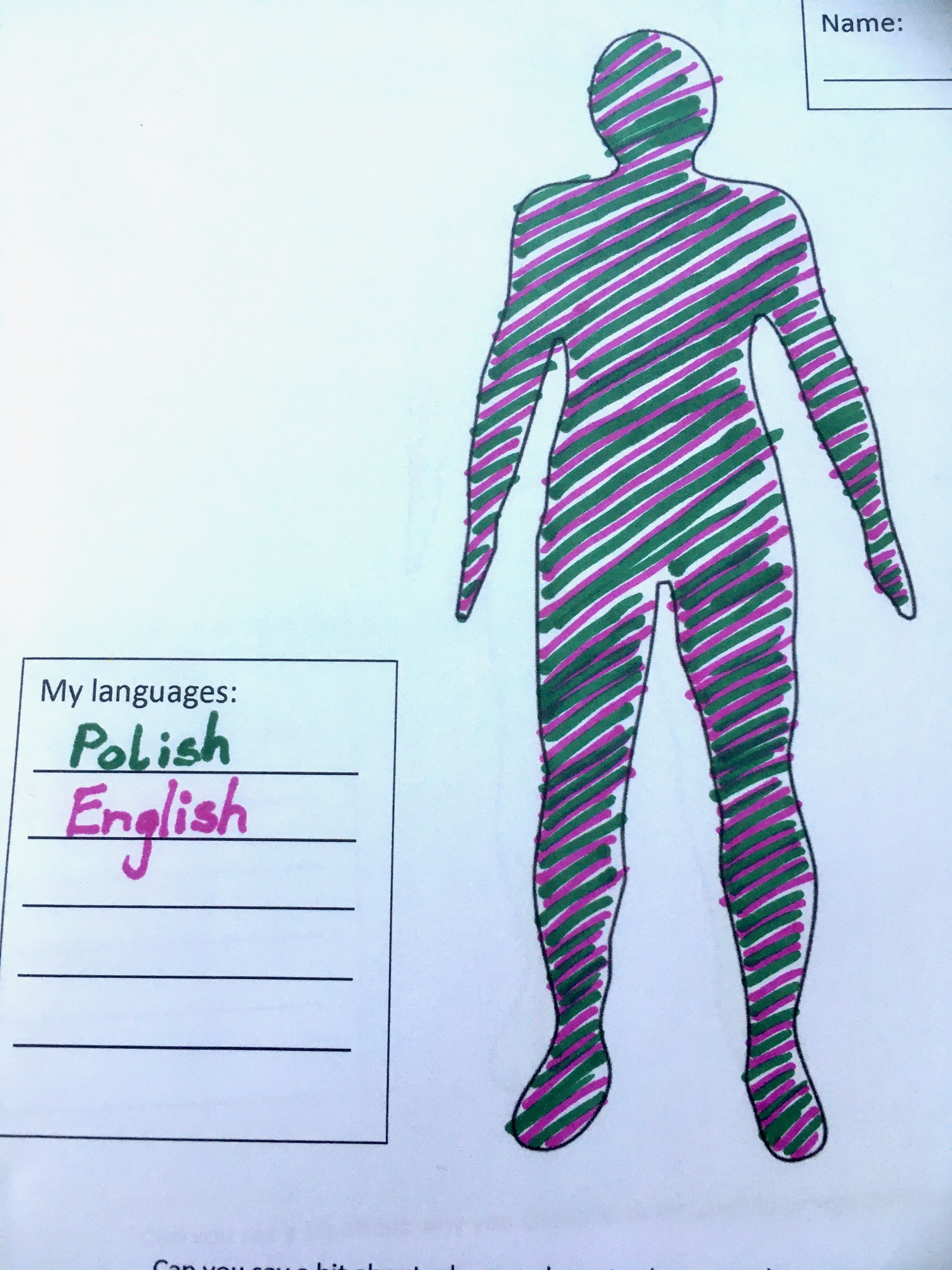 Language Portraits – Lost Wor(l)ds